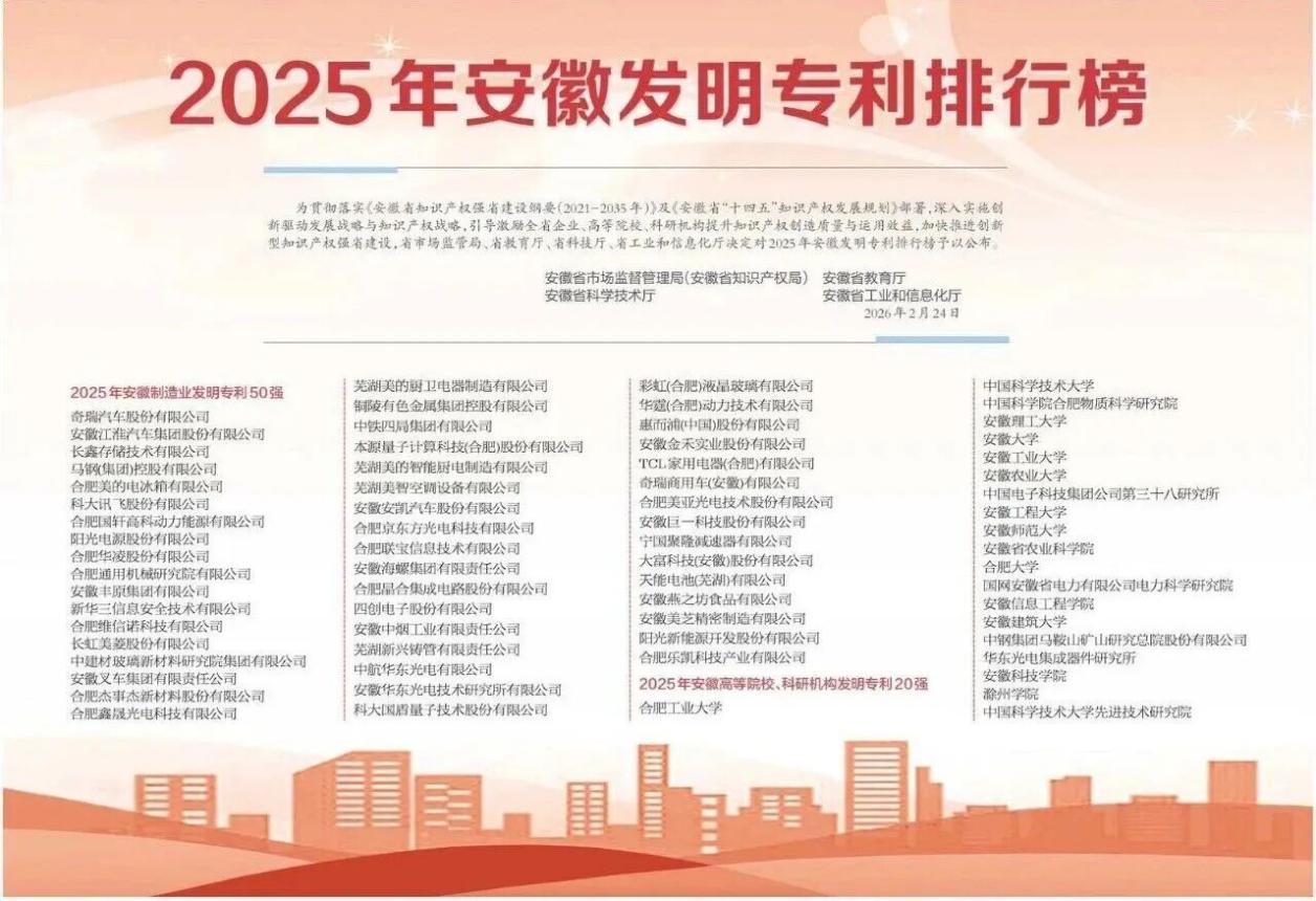 iSlot官方网站 - 引领潮水
