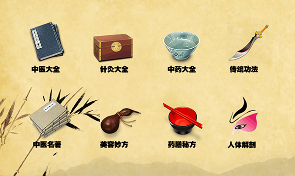 中医知识库 中医知识库