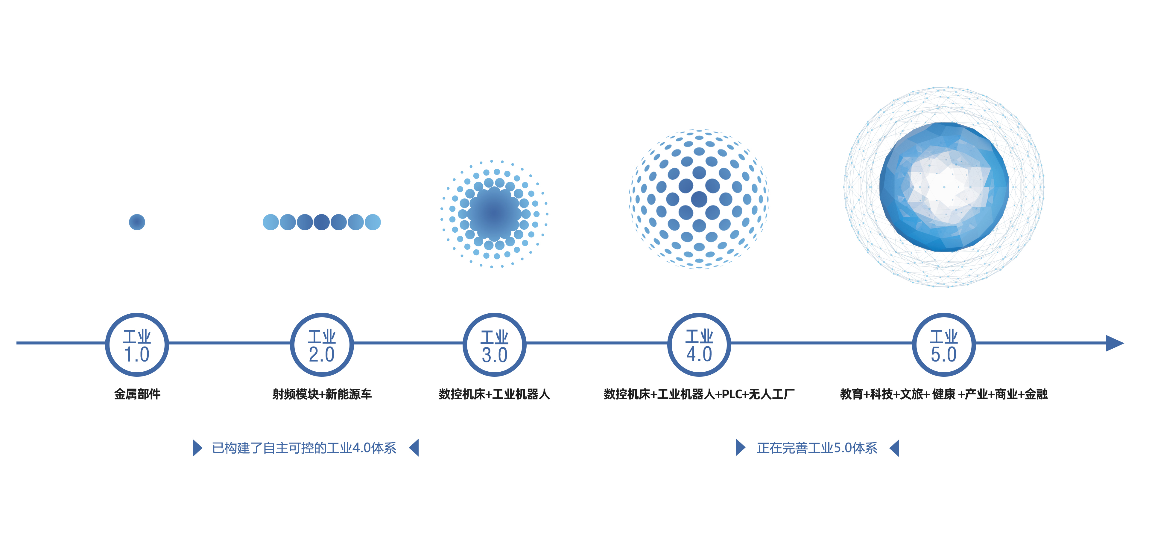 tatfook-js iSlot官方网站 - 引领潮水