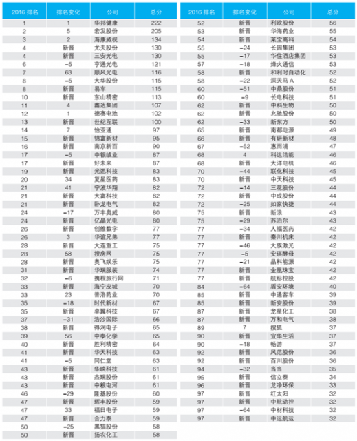 iSlot官方网站 - 引领潮水