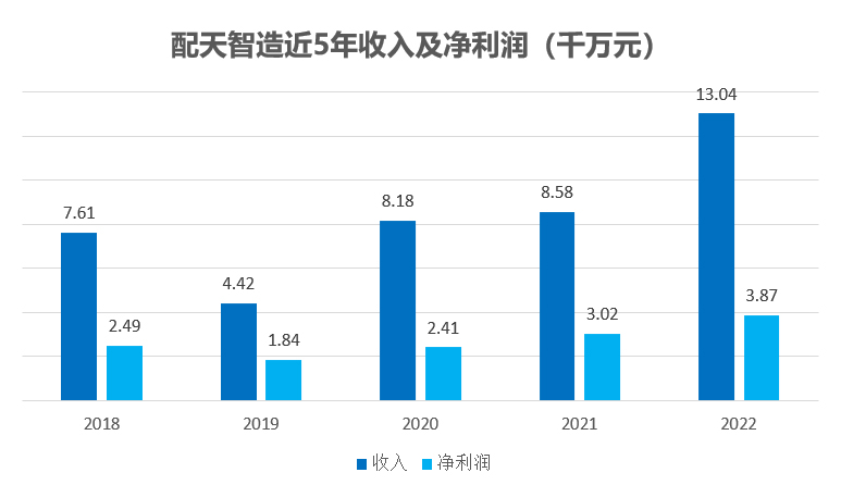 n1 iSlot官方网站 - 引领潮水