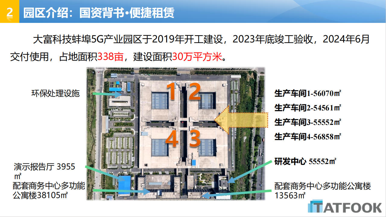 06 iSlot官方网站 - 引领潮水