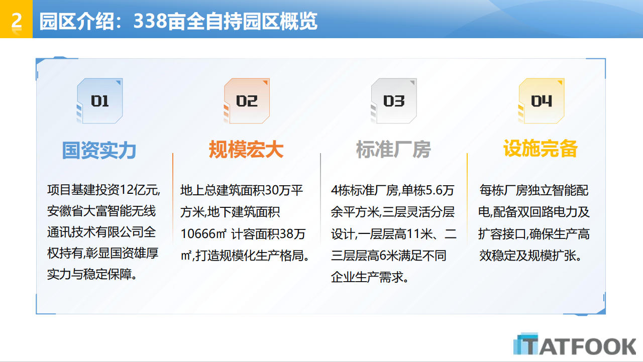 07 iSlot官方网站 - 引领潮水