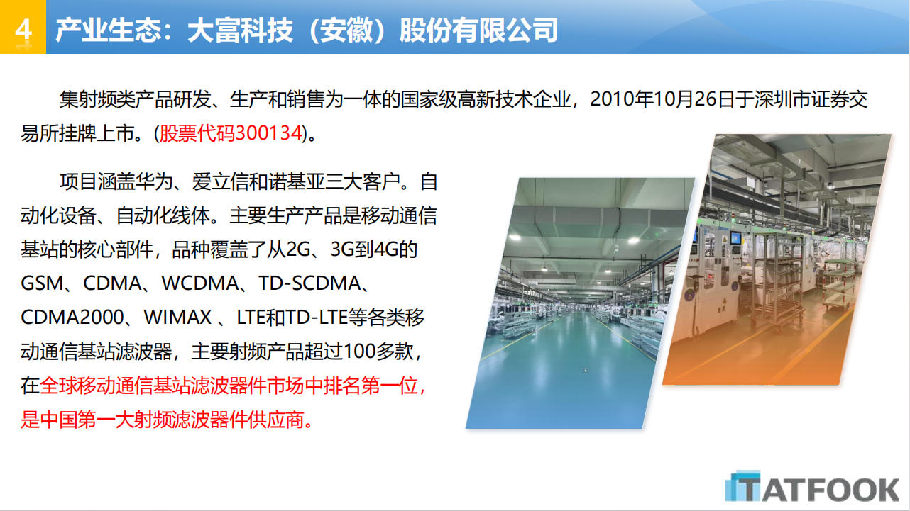 15 iSlot官方网站 - 引领潮水