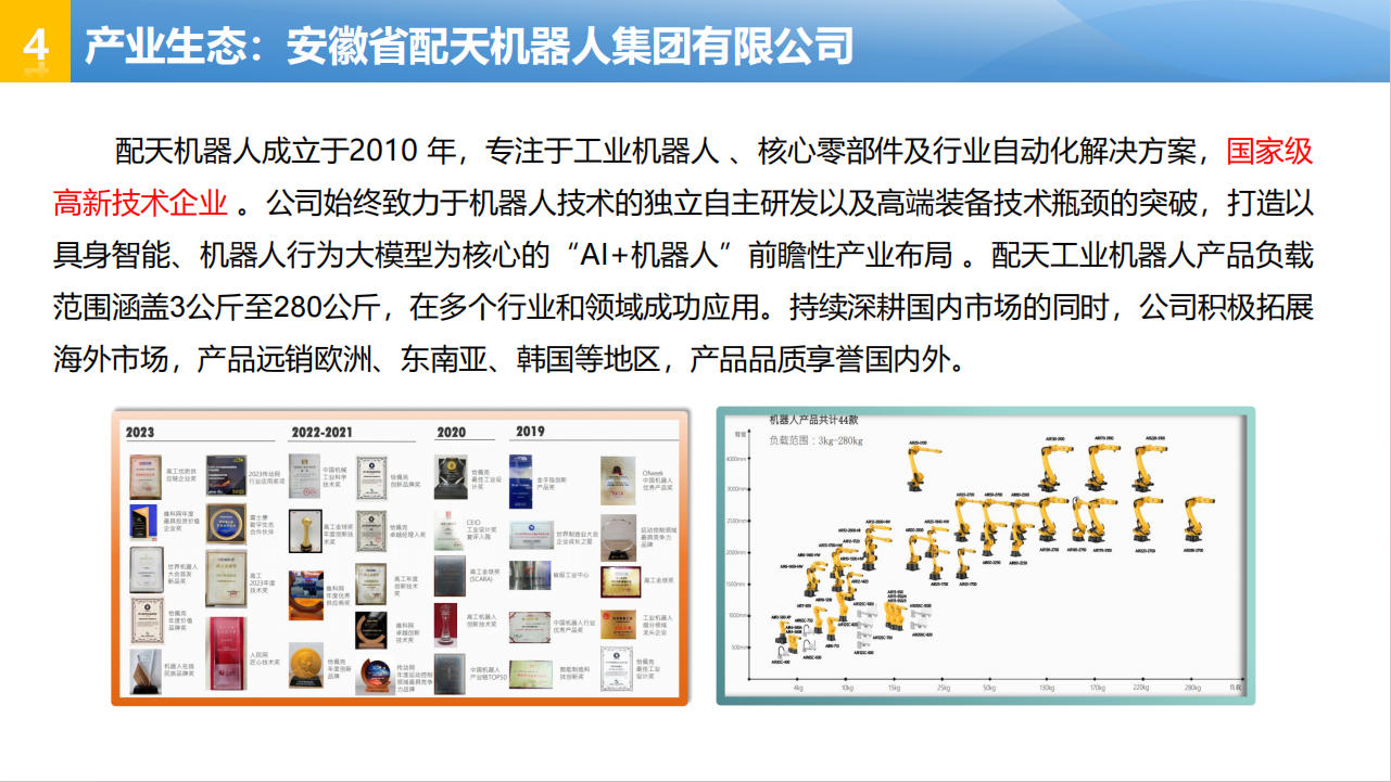 16 iSlot官方网站 - 引领潮水