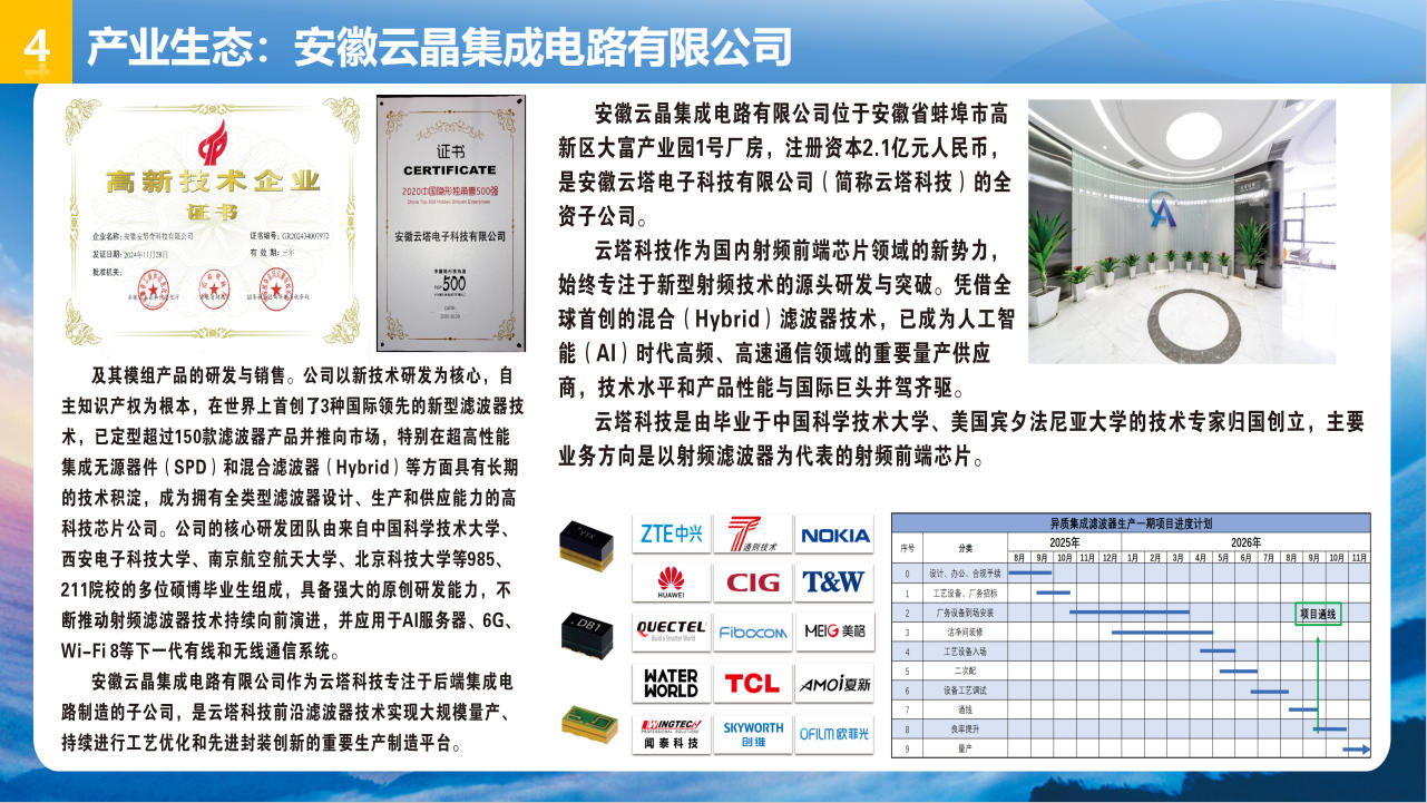 17 iSlot官方网站 - 引领潮水
