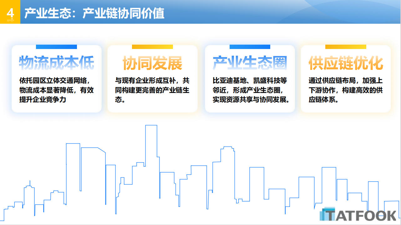 18 iSlot官方网站 - 引领潮水