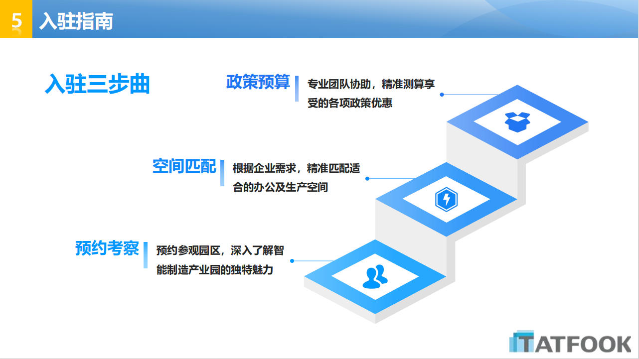 19 iSlot官方网站 - 引领潮水